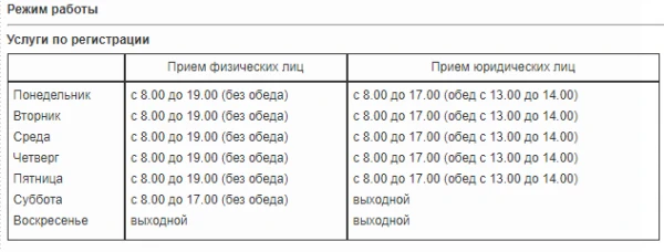 Агентство по Гос. Регистрации и Земельному Кадастру Могилевское РУП Бобруйский филиал