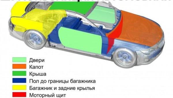 ARS BOX