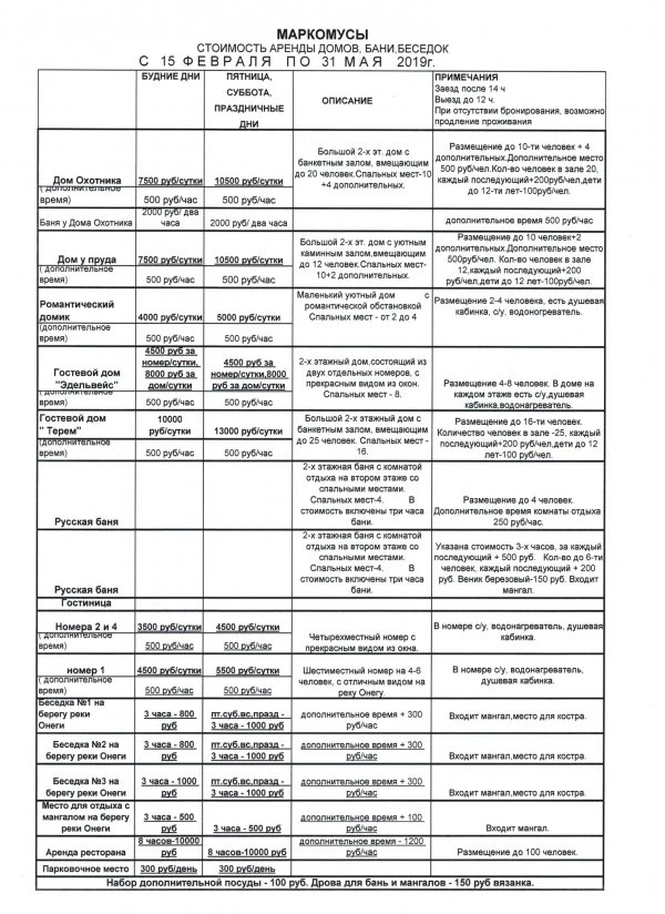 База отдыха «Маркомусы»