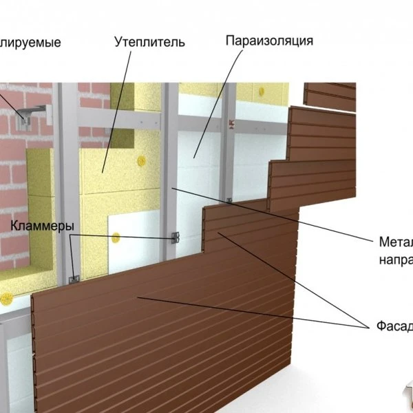 Евростиль