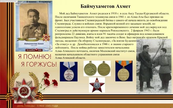  Баймухамедов Ахмет