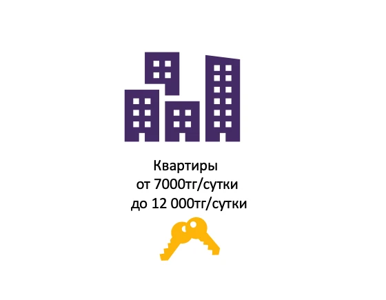 Жанара