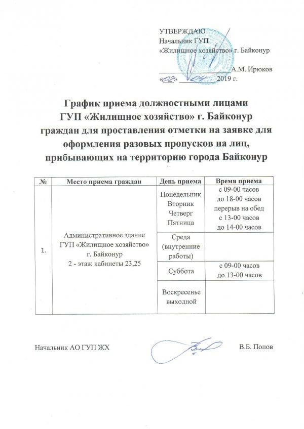 ГУП "Жилищное хозяйство"