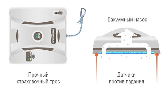 Чистые окна Самары