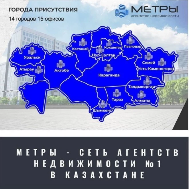 Metry Aktobe