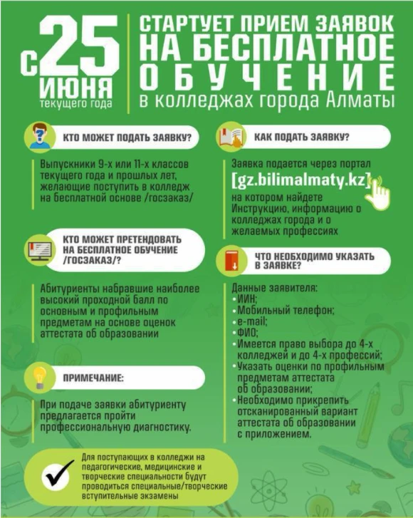 Алматинский колледж экономики и статистики