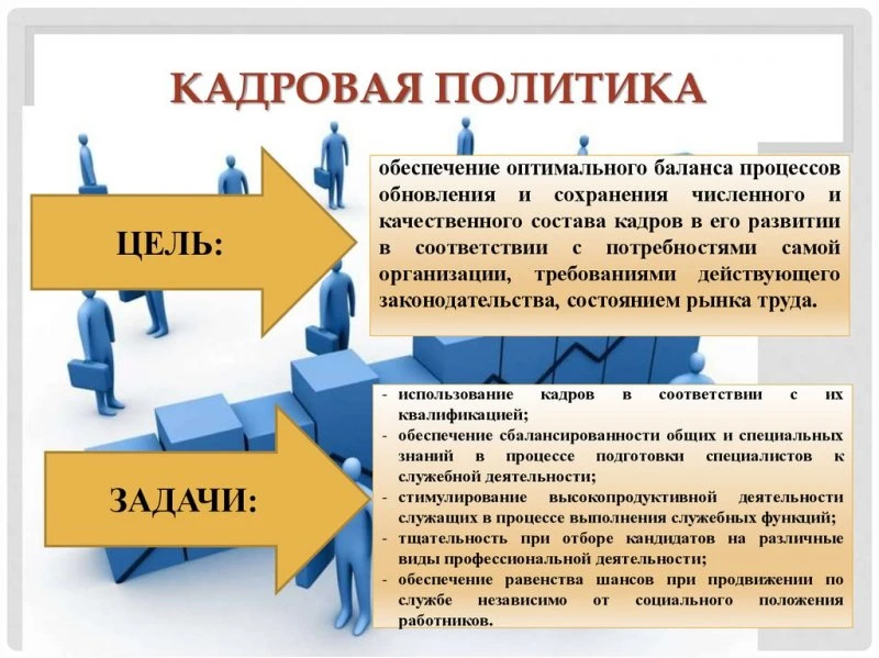 Управление кадровой политики и организационной работы Администрации в Красноярске