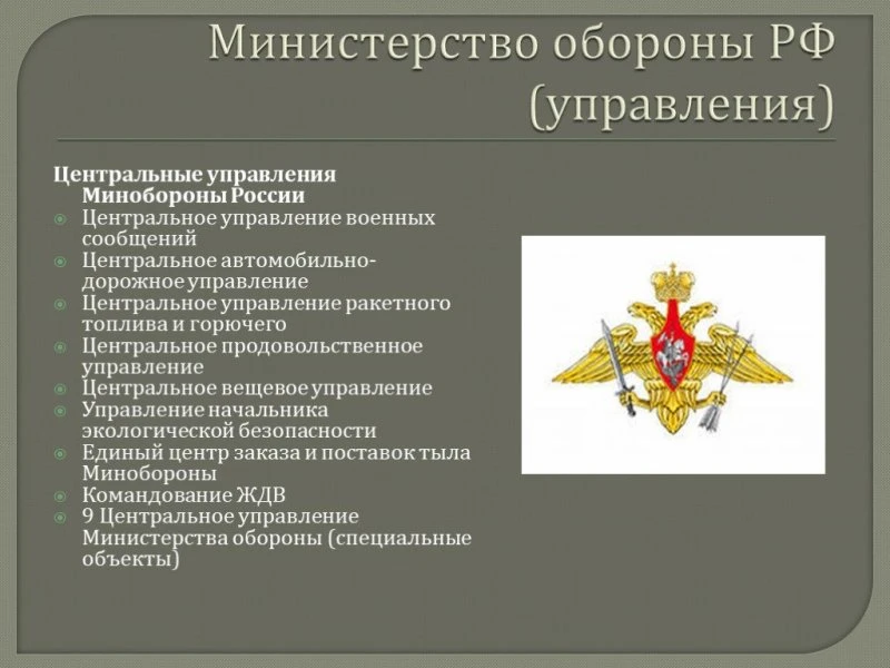 Красноярское управление военных сообщений Структурное подразделение Министерства обороны РФ