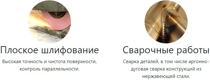 Уральский крепеж