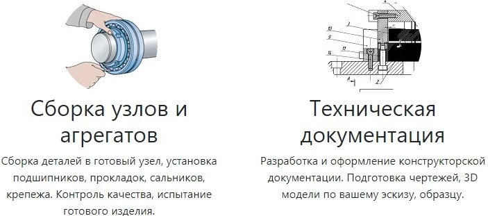 Уральский крепеж