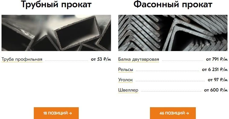 ЕВРАЗ Металл Инпром