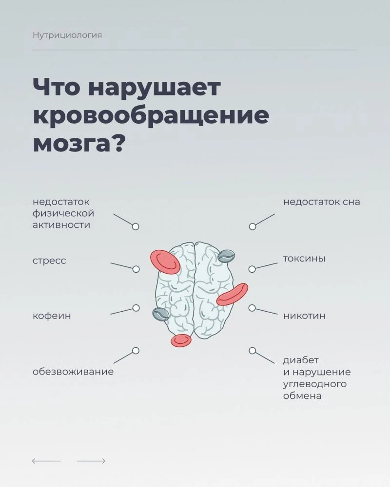 Академия йоги