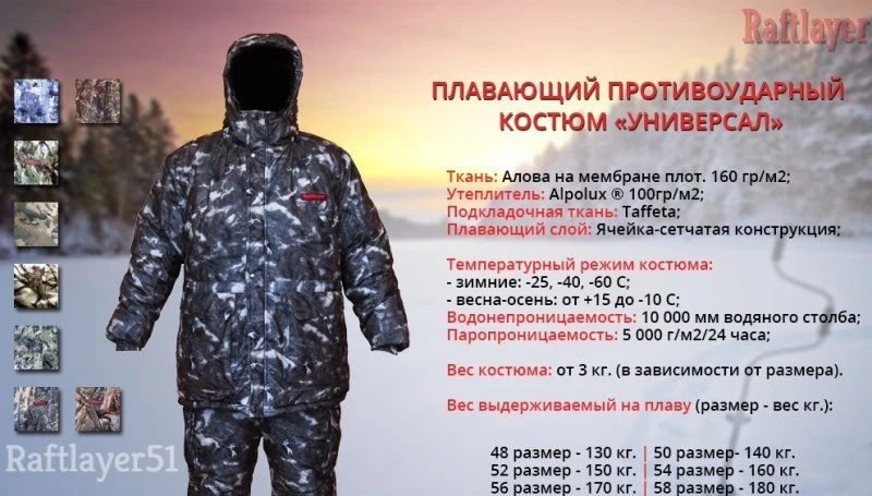 Рафтлаер51