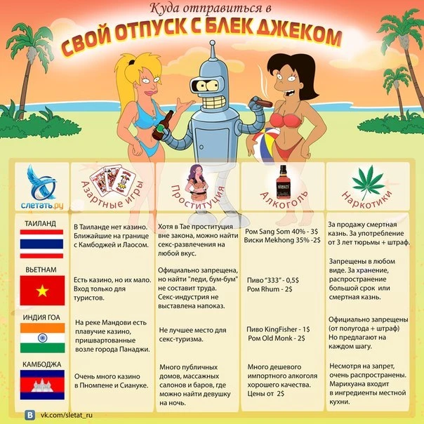 Апекс-Тур