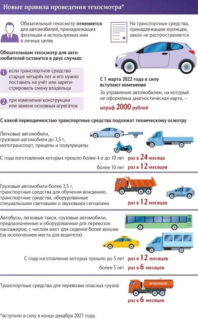 EM AUTO