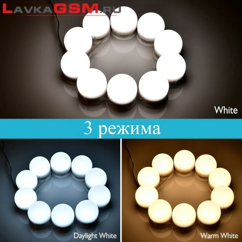 LavkaGSM