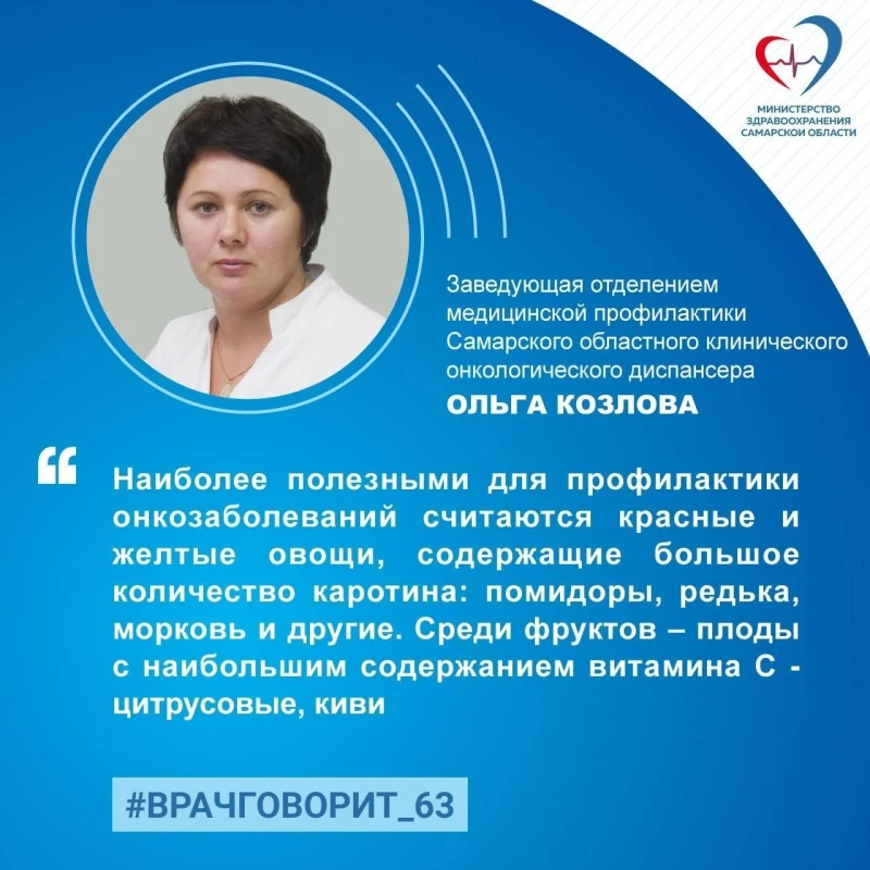 Городская больница №4