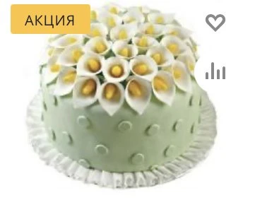 Кекс онлайн