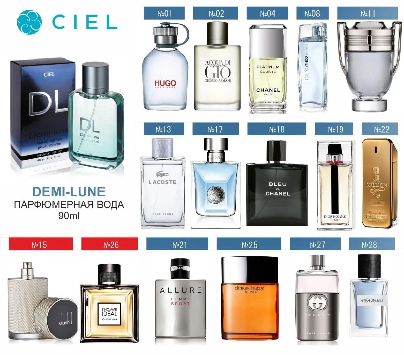CIEL parfum