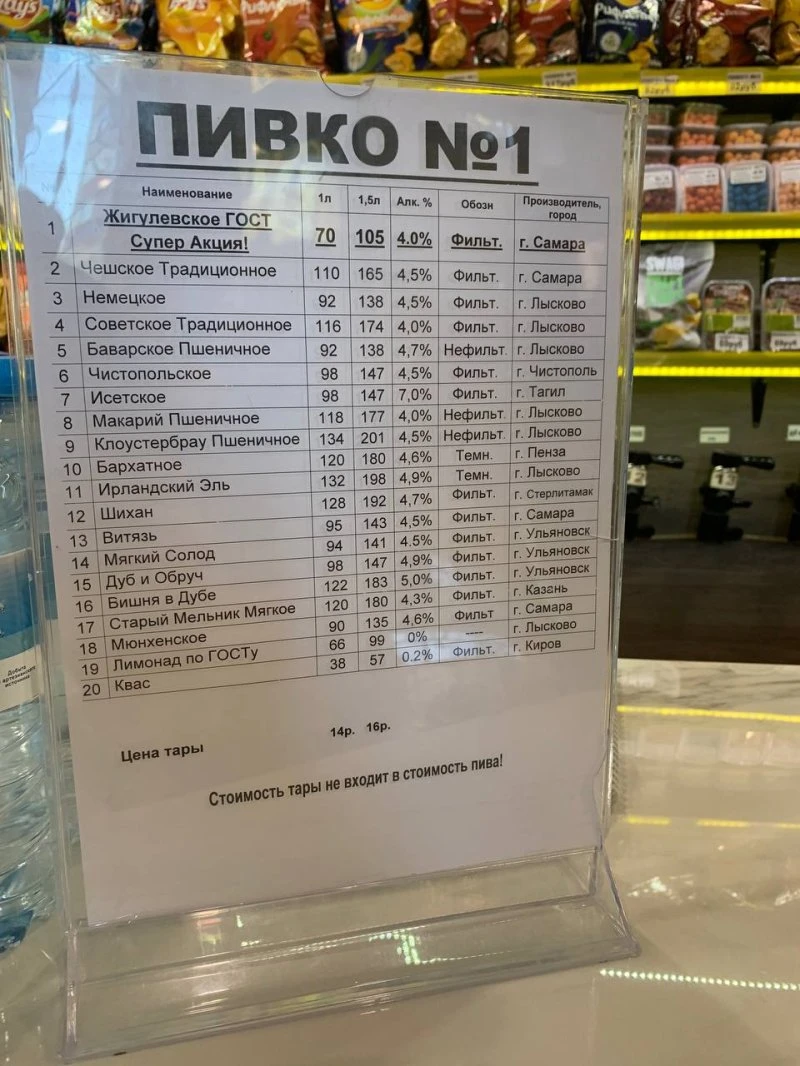Пивко #1