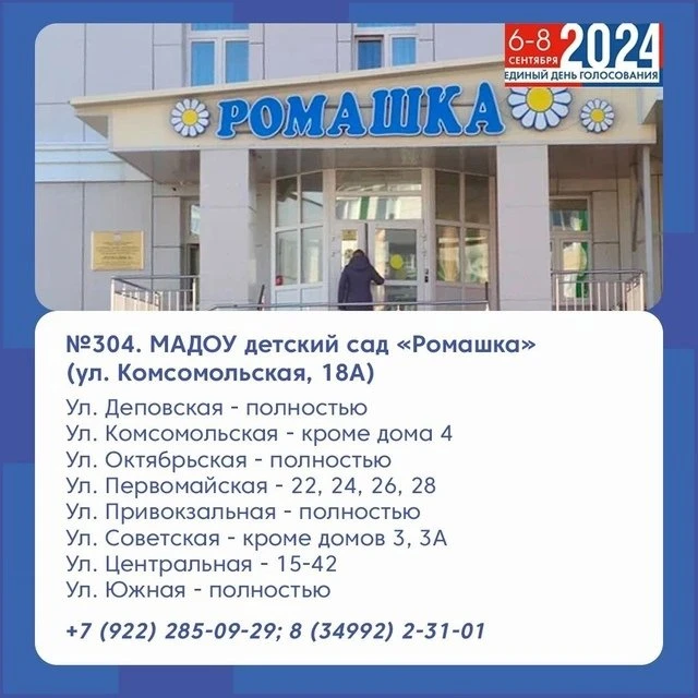 Участковая избирательная комиссия ИУ № 304