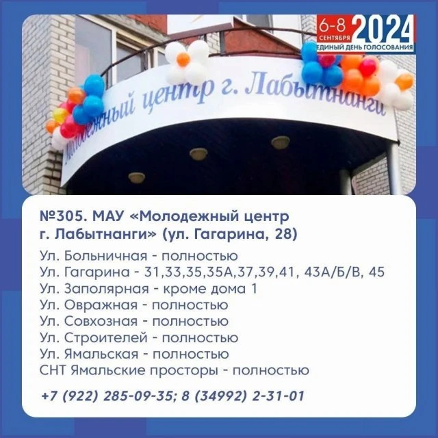 Участковая избирательная комиссия ИУ № 305