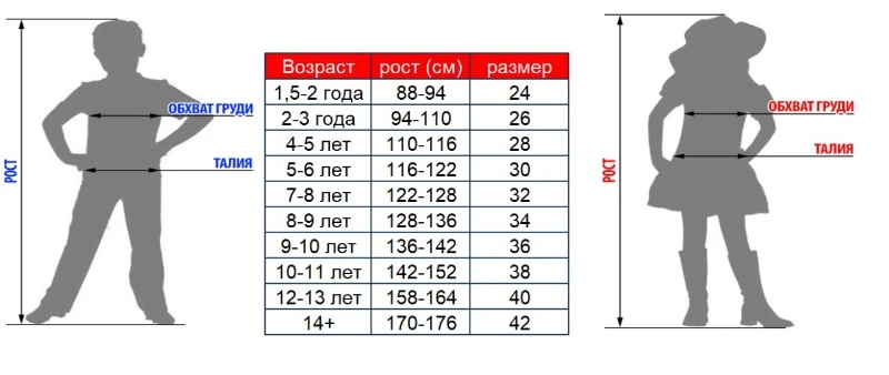 Как выбрать костюм?