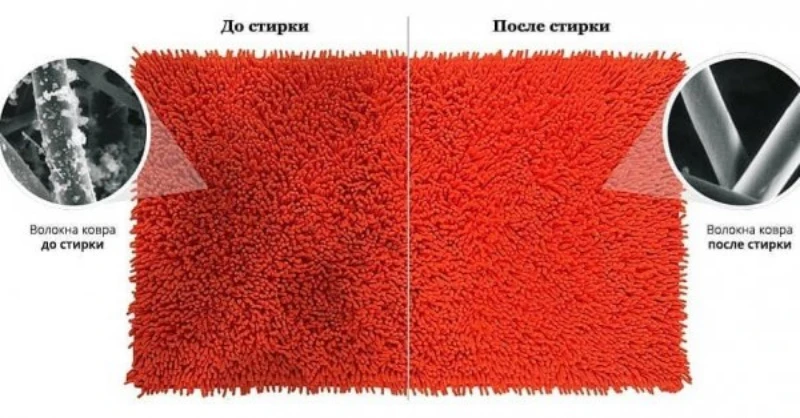 Чистка ковров Актобе. Таза килем Актобе. Taza kilem Aktobe. 