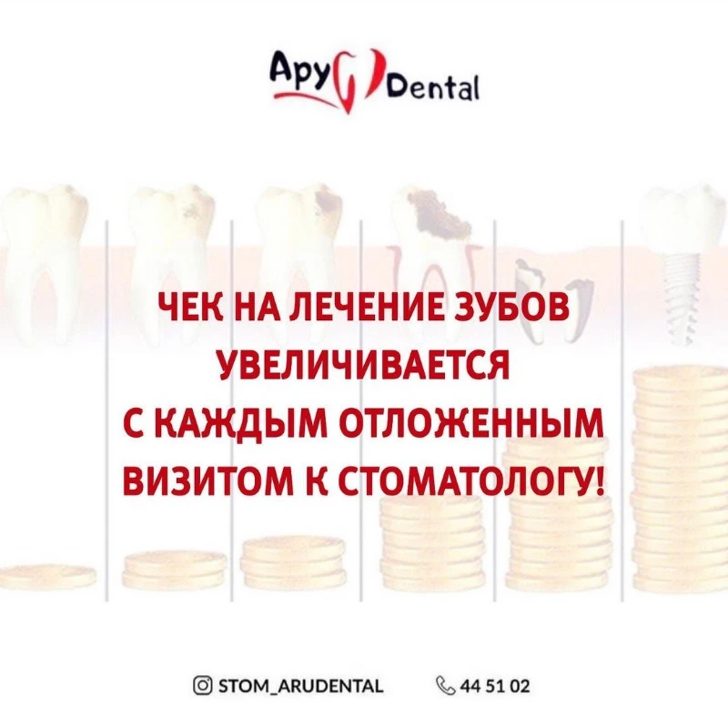 Ару дентал в Актобе. Стомотологии в Актобе 
