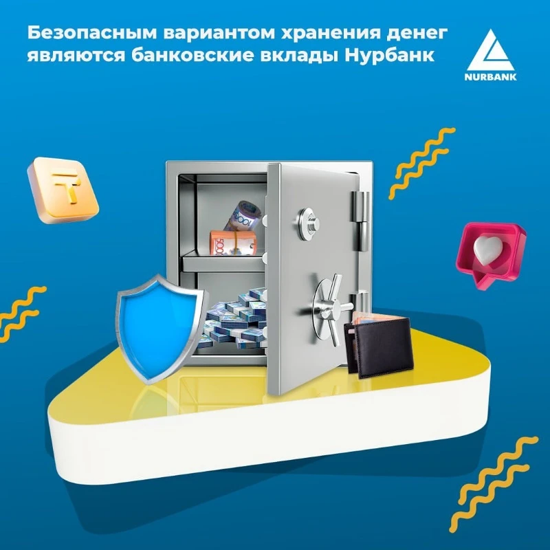 Нурбанк Актобе 