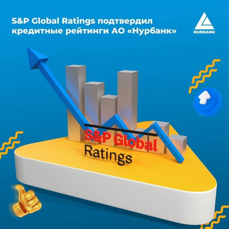 Нурбанк Актобе 