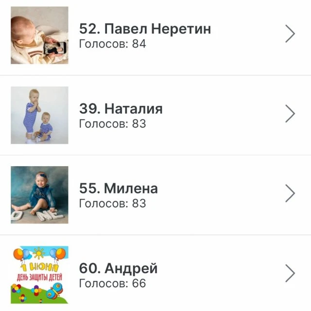 Итоги розыгрыша 🥳