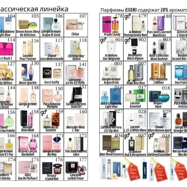 ❗Духи Essens по доступной цене в Ейске ❗