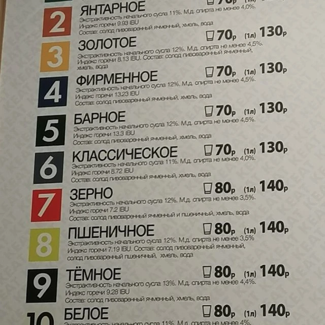 Пивбар на западном обходе 