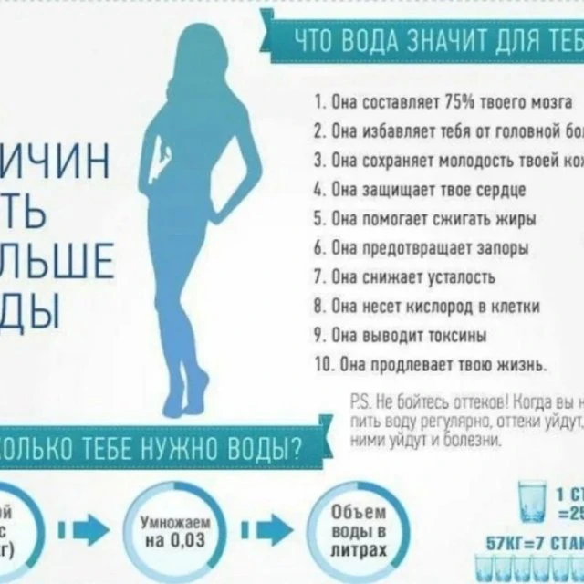 10 причин пить больше воды