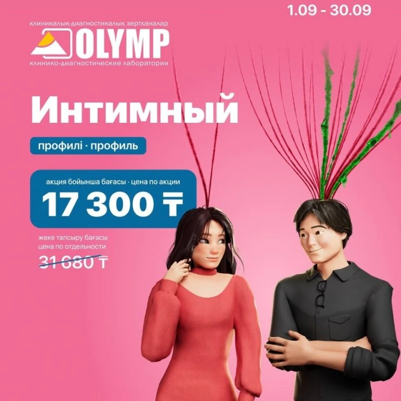 Акция сентября! Профиль “ИНТИМНЫЙ” ПЦР.