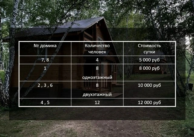 Приглашаем отдохнуть на базе отдыха ПАРУС☀🏖