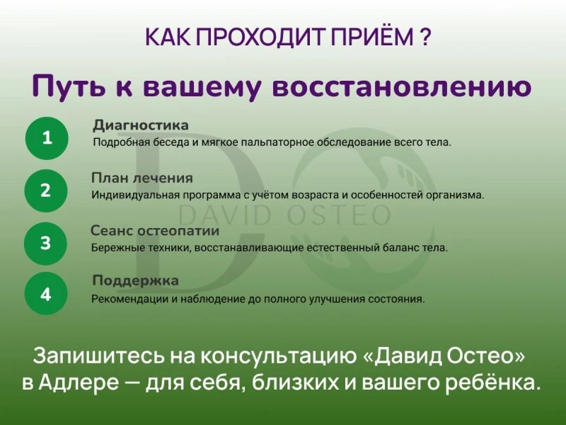 Почему остеопатия работает?