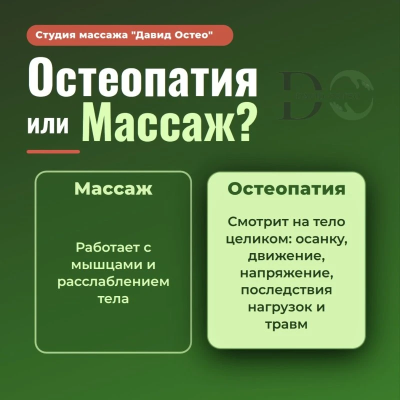 Чем остеопатия отличается от классического массажа?